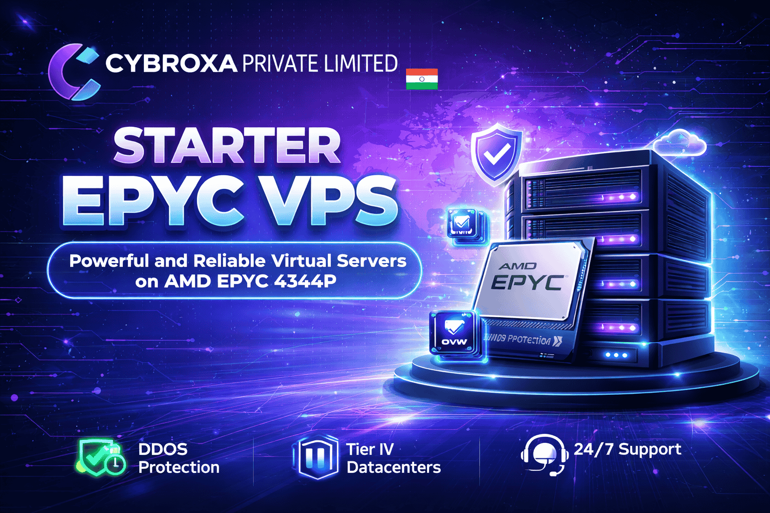 Starter EPYC VPS