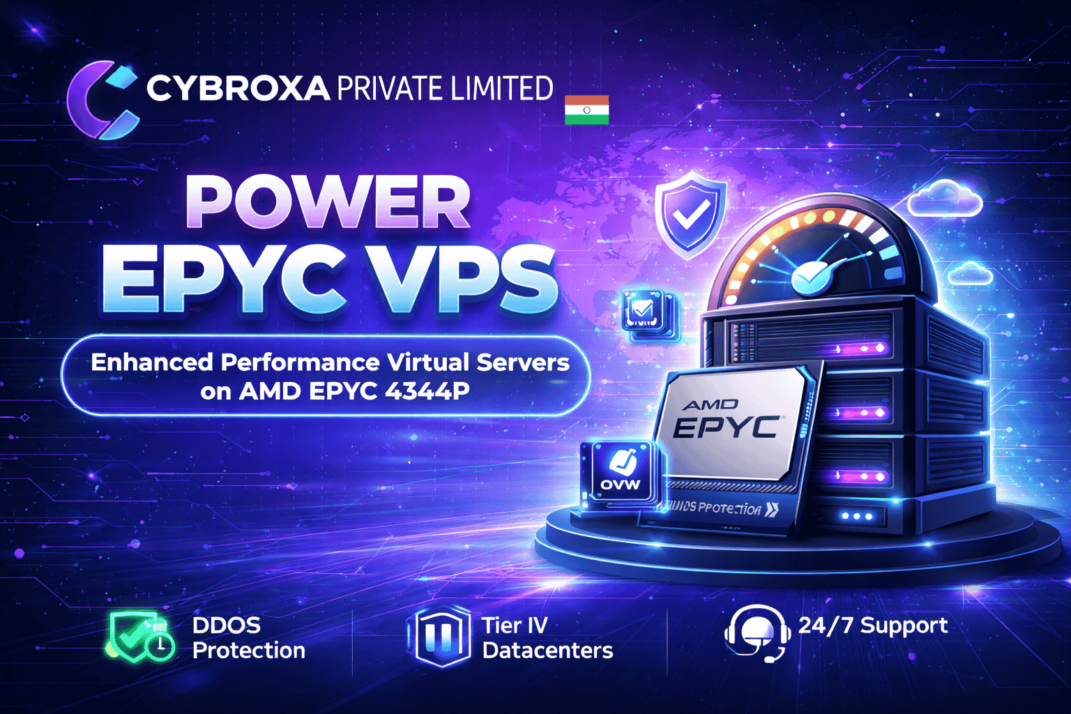 Power EPYC VPS