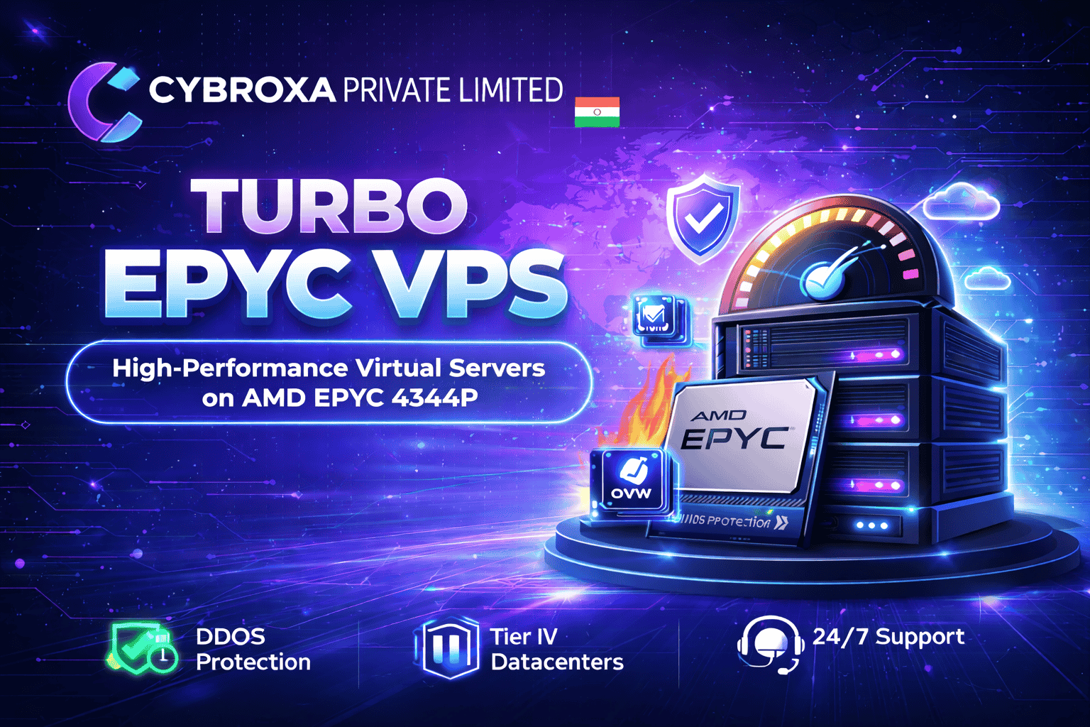 Turbo EPYC VPS