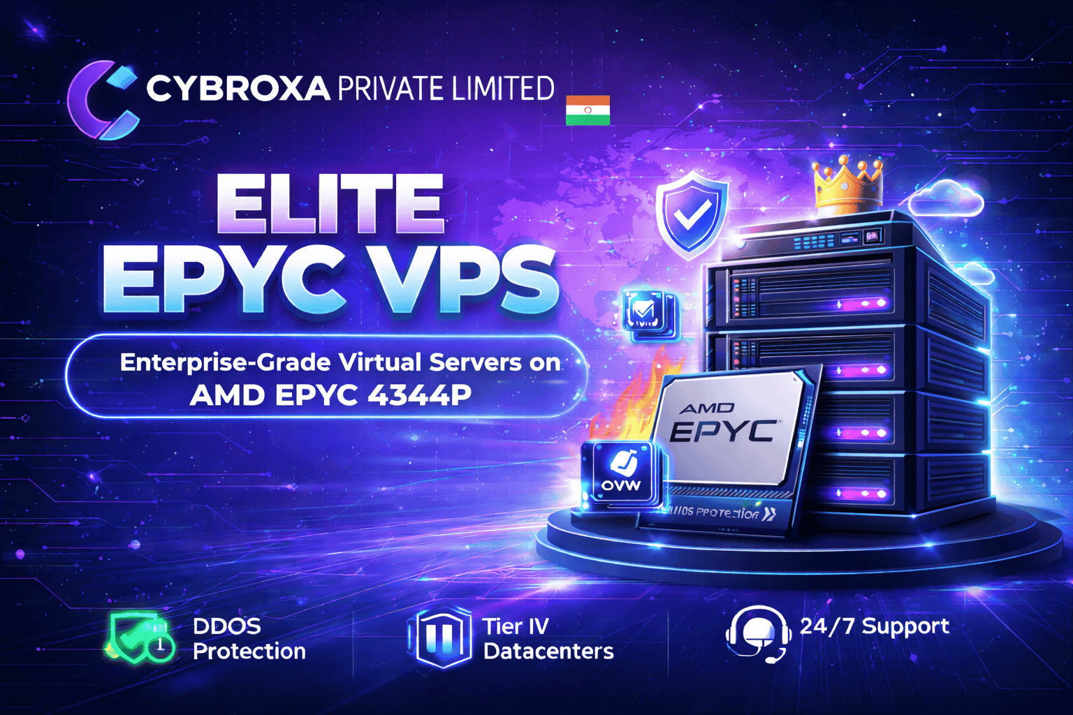 Elite EPYC VPS